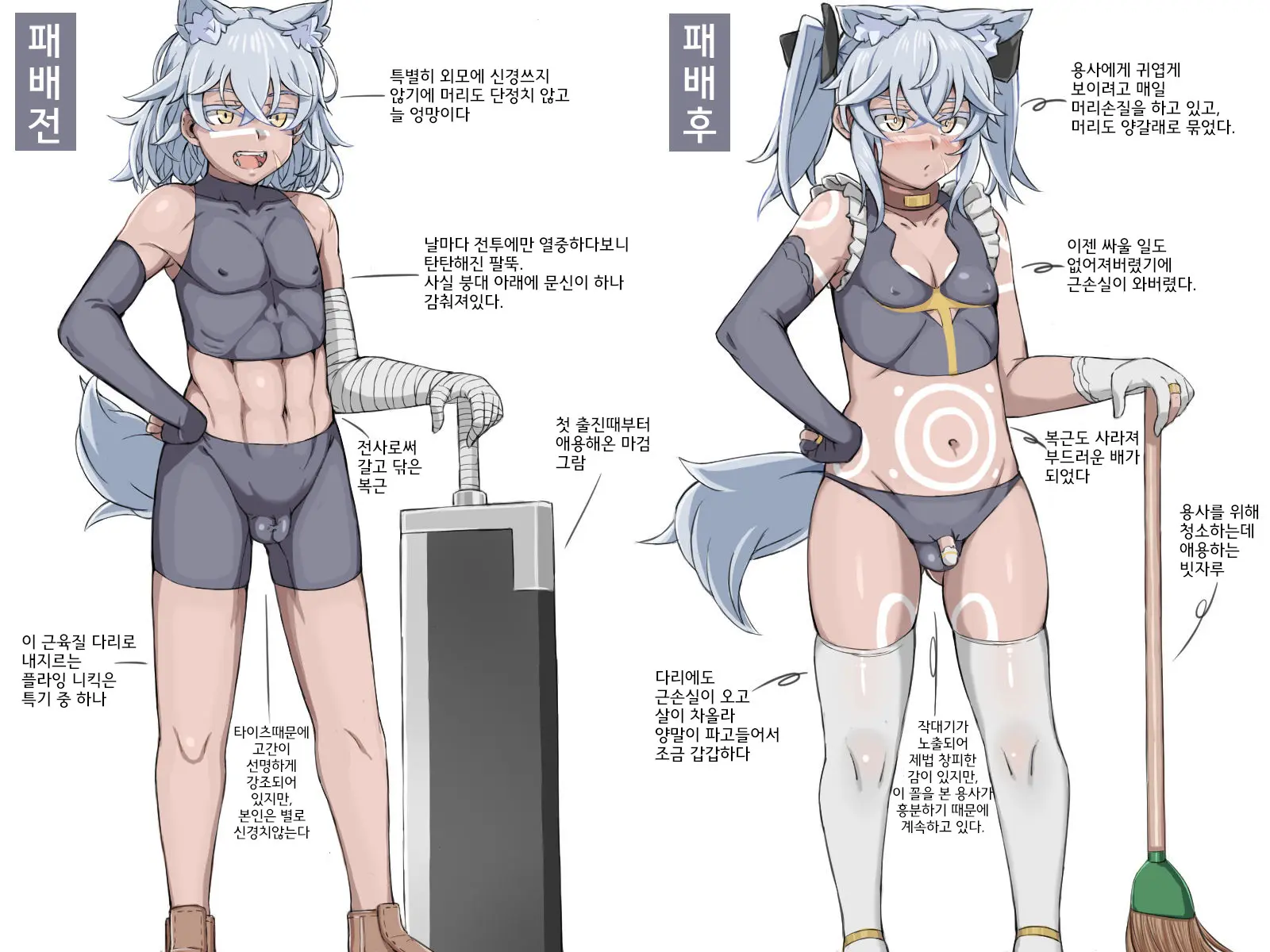 Isekai De Yuusha Ni Natta Kedo Taoshita Teki Ga Otokonoko Ni Natte Kaette Kurunda Ga